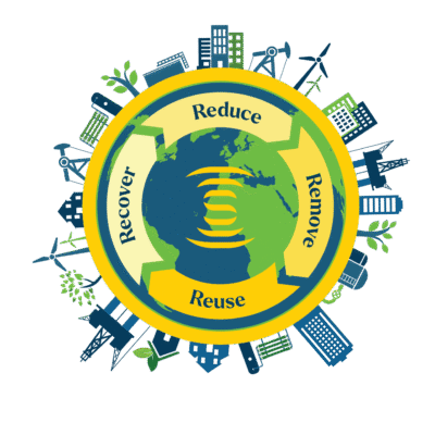Visual Reduce, Remove, Reuse, Recover